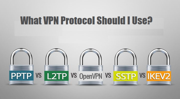 我应该使用什么VPN协议？(简易指南-2023年更新)