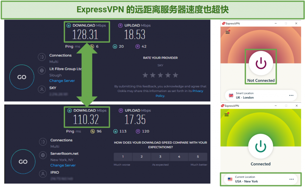 Screenshot of ExpressVPN's speed tests on Ookla, showing fast speeds on long-distance servers