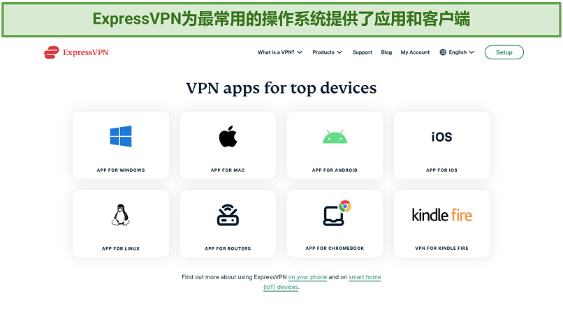 Screenshot of ExpressVPNs supported operating systems