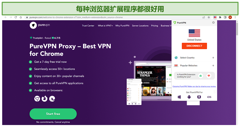 Screenshot of PureVPN's Chrome extension connected to a US server