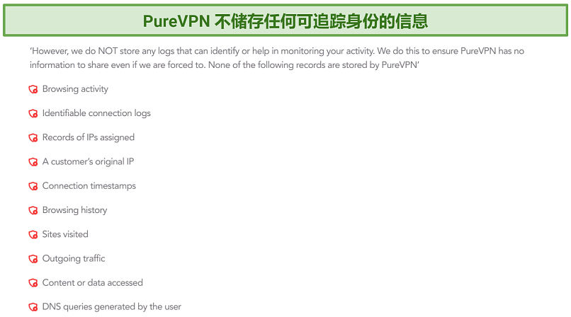 Screenshot of PureVPN's privacy policy highlighting the information it doesn't store