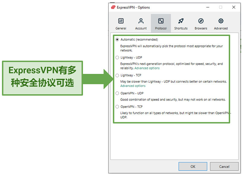 Screenshot of the ExpressVPN interface showing available VPN protocols