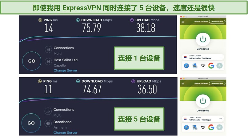 Screenshot of speedtest with ExpressVPN