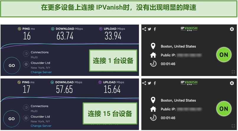 Screenshot of speed tests with IPVanish