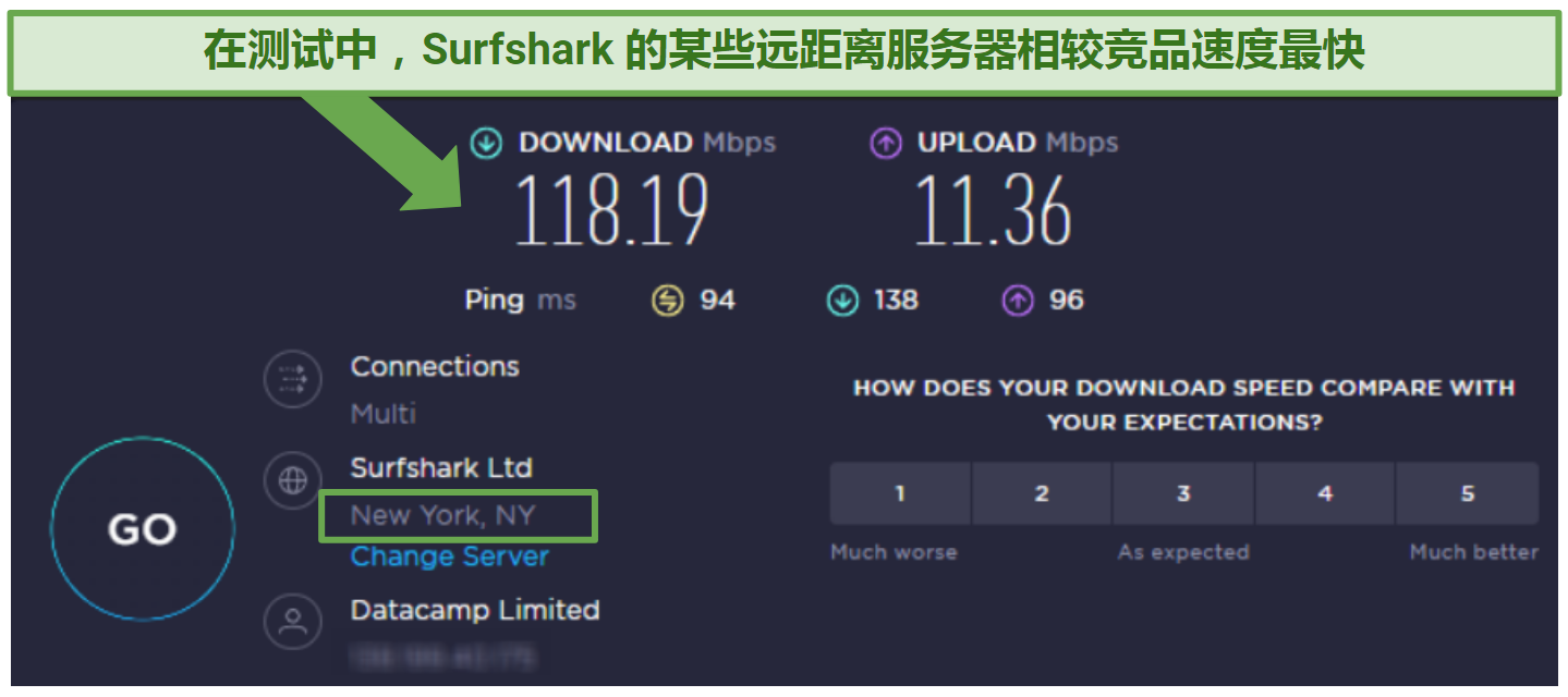 speed test result from Surfshark's New York server