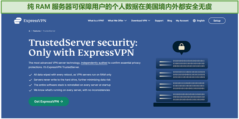 Screenshot from ExpressVPN's website explaining how its RAM-based servers protect your data