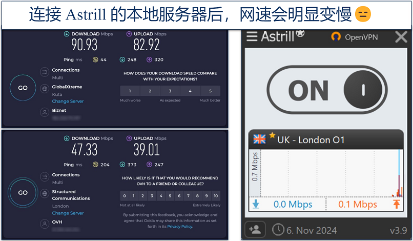 Screenshot of Ookla speed tests done with no VPN connected and while connected to Astrill's London 01 server
