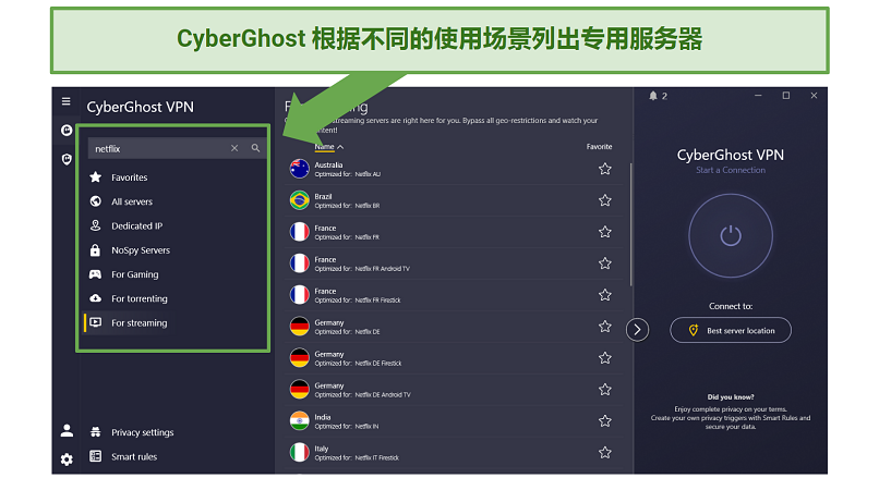Screenshot of CyberGhost's user-interface.