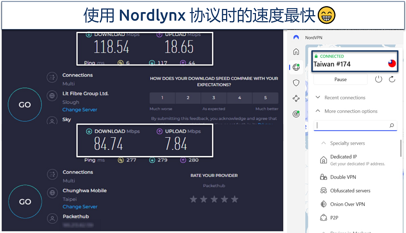 Screenshot of speed tests for NordVPN connected to a Taiwan servers