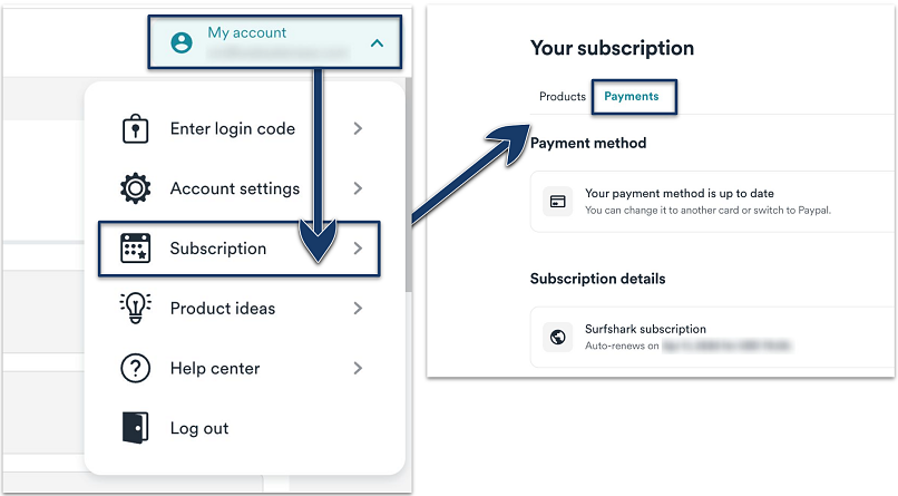 Screenshot showing how to cancel Surfshark subscription on a site