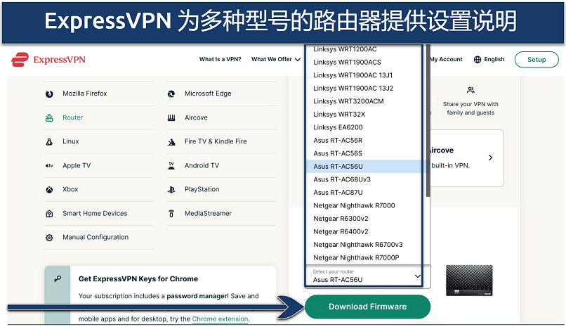 Screenshot of ExpressVPN router installation page showing compatible routers