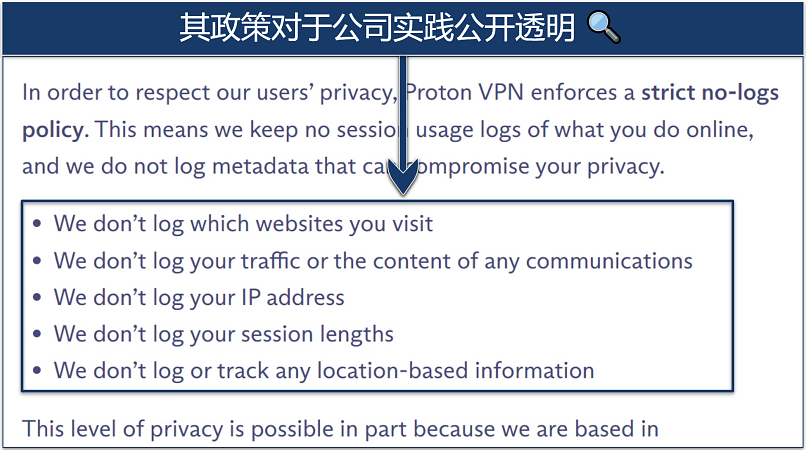 A screenshot showing Proton VPN doesn't log sensitive information like IP address, traffic logs, and session lengths