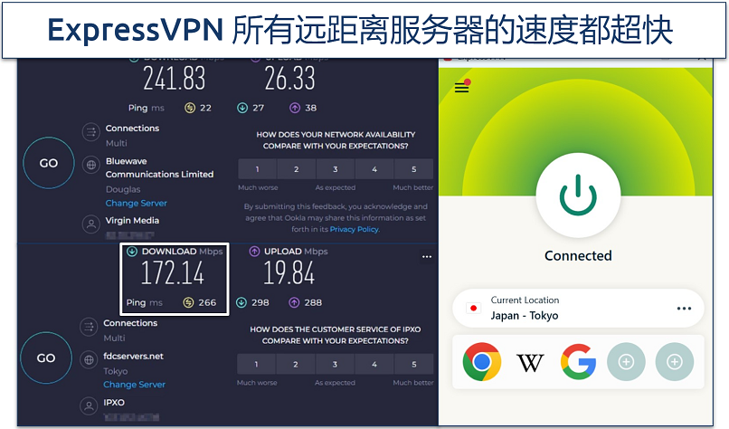 An image showing ExpressVPN's speed test results from the UK to Japan