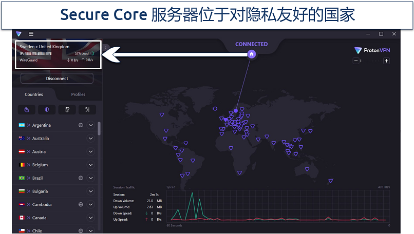 Screenshot of ProtonVPN Windows app showing Secure Core VPN connection