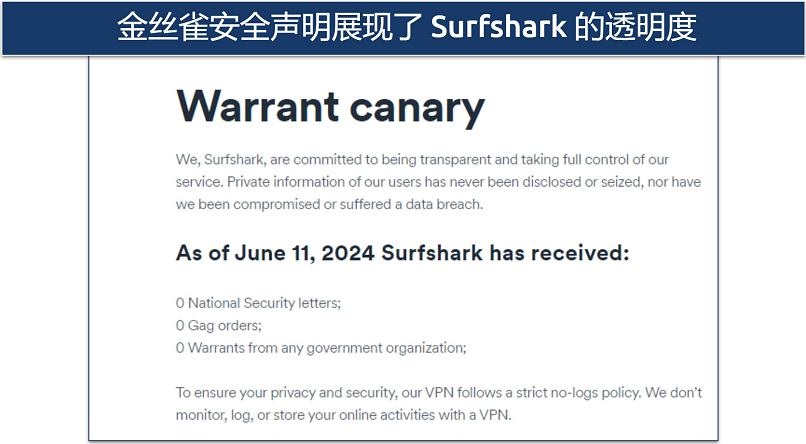 Screenshot of Surfshark's Warrant Canary showing no requests for user data