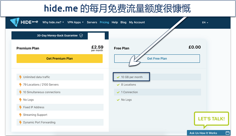 Screenshot of the hide.me VPN plans, including the free plan with 10GB of data highlighted