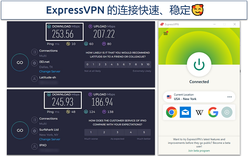 A screenshot of ExpressVPN speed test results