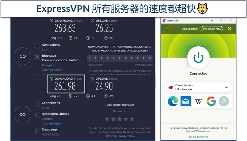 Screenshot of ExpressVPN speed tests on its London server