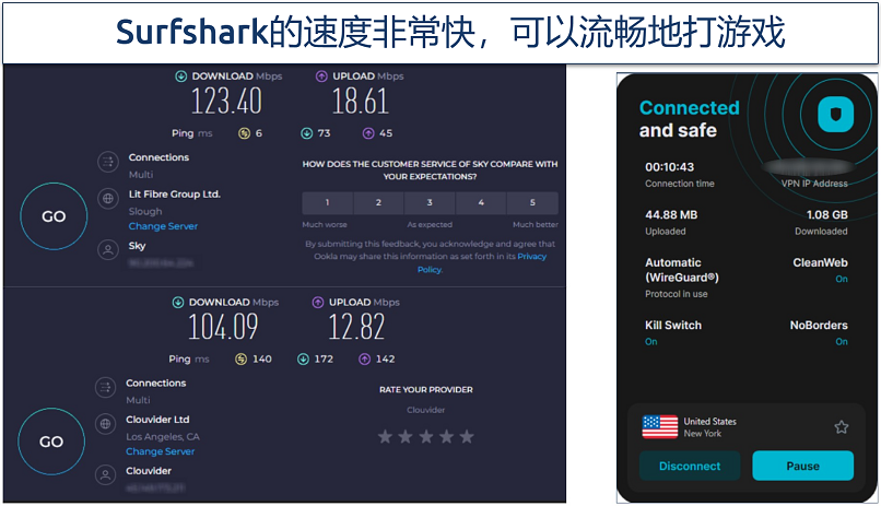 Image showing speed results from Surfshark