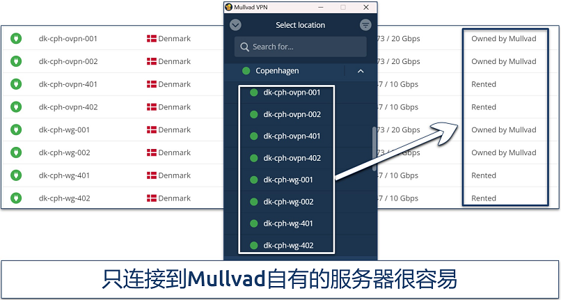 Screenshot of Mullvad's server list in the app and a server list from its website showing which servers are rented