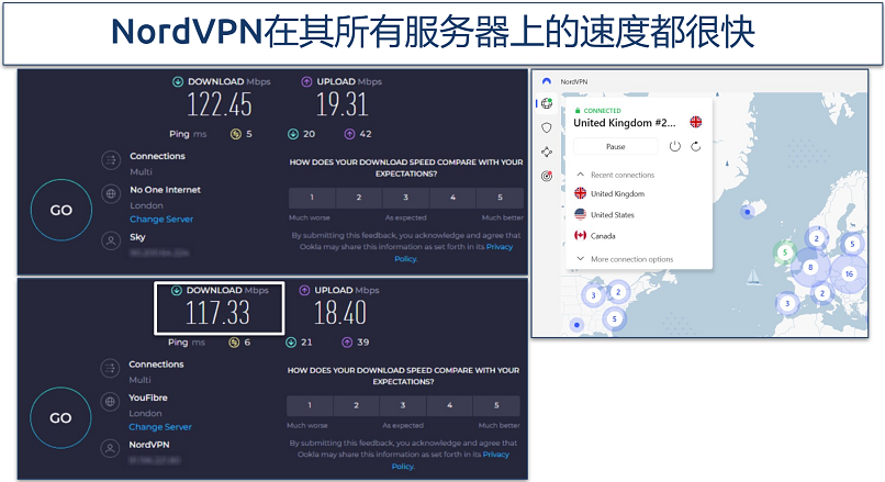 Screenshot of NordVPN's speed test results