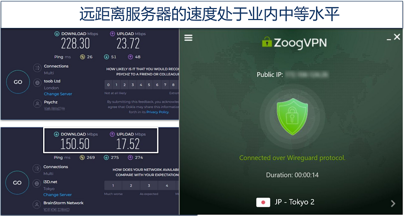 Screenshot of Ookla speed tests done with no VPN connected and while connected to Zoog's Tokyo 2 server