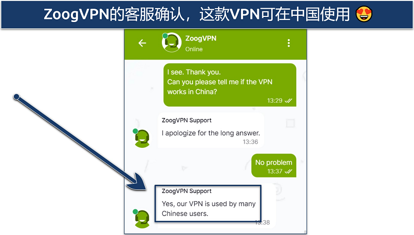 Screenshot of a conversation with ZoogVPN support staff where they claim it works in China 