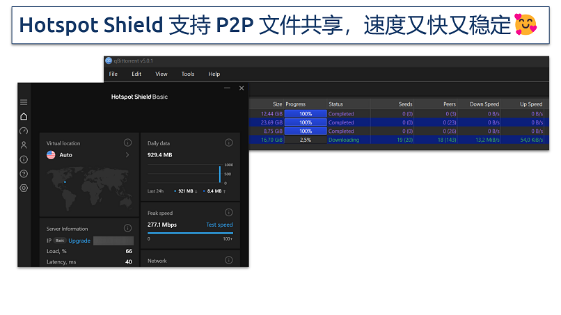 Screenshot showing downloading torrents via Hotspot Shield