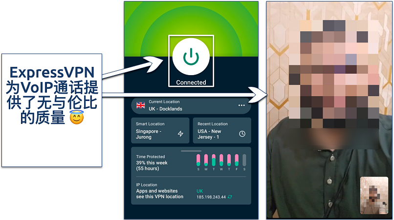 Screenshot showing a WhatsApp video call with ExpressVPN connected to the UK Docklands server