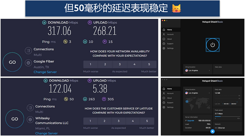 Screenshots of speed tests alongside the Hotspot Shield app