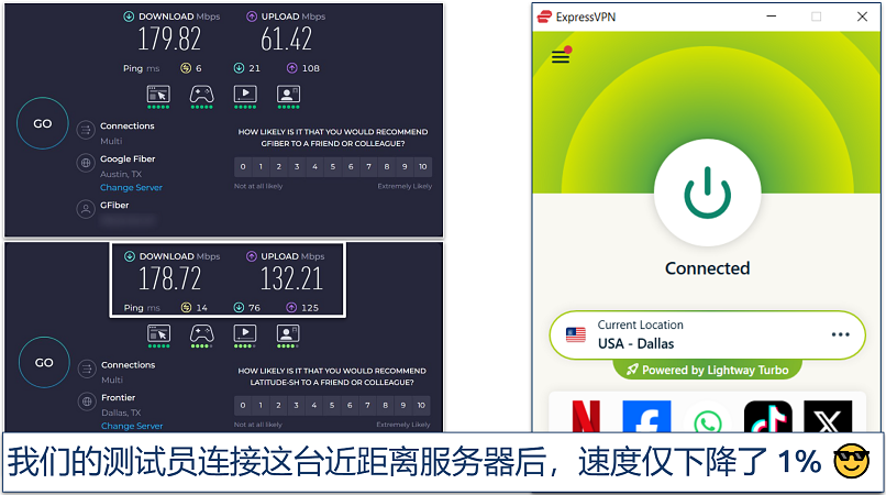 2026年5款速度最快的VPN:畅享高速连接